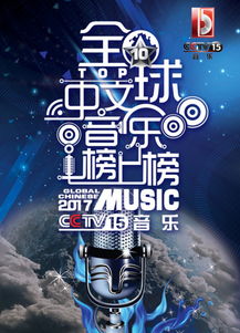 中文全球音乐榜上榜节目单